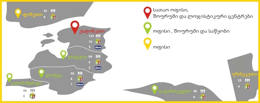 ჩვენი მდებარეობა
